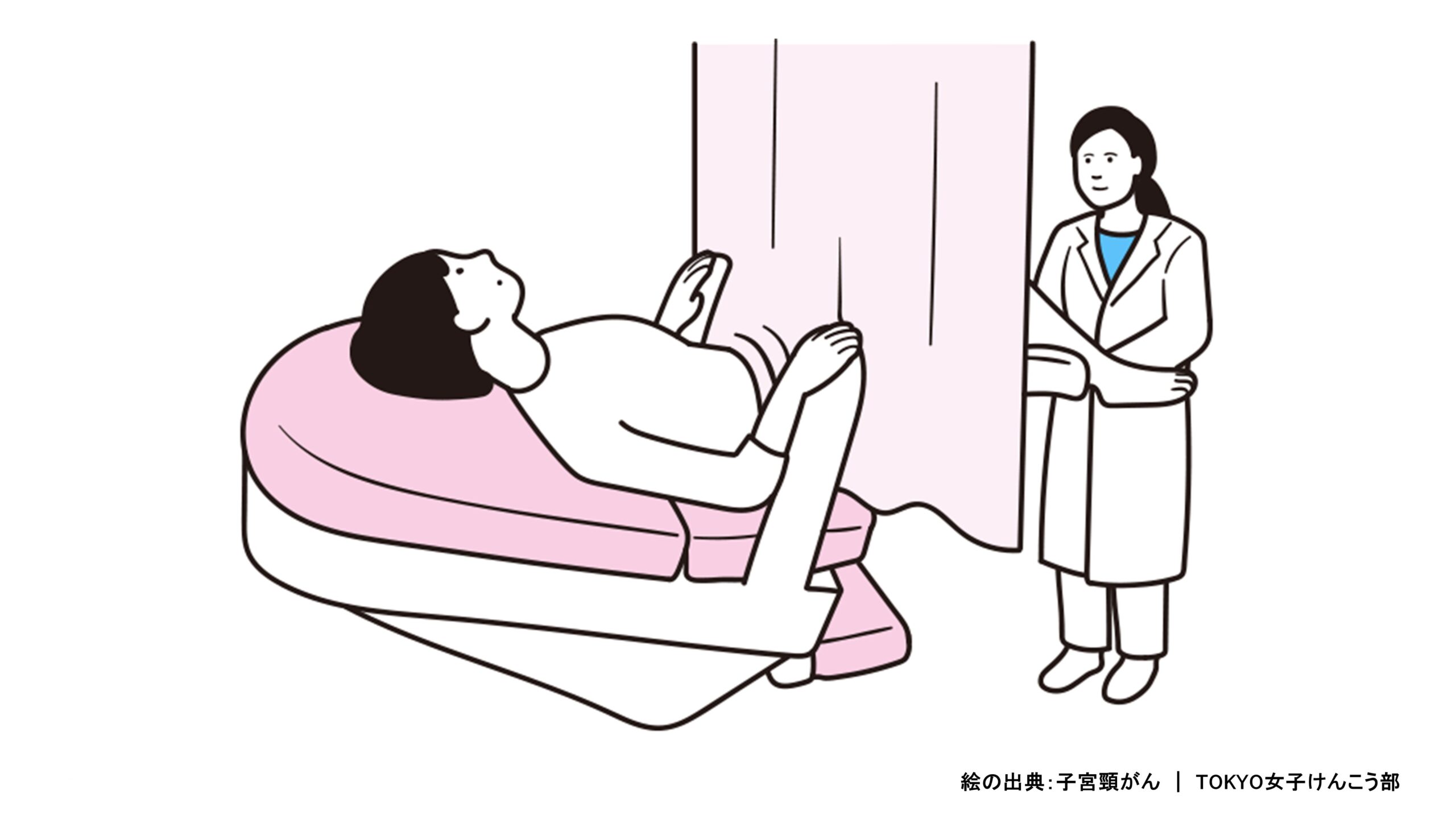 子宮頸がん検診から精密検査の流れ