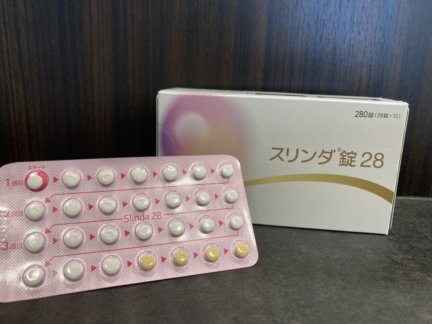 新しい経口避妊薬のスリンダについて